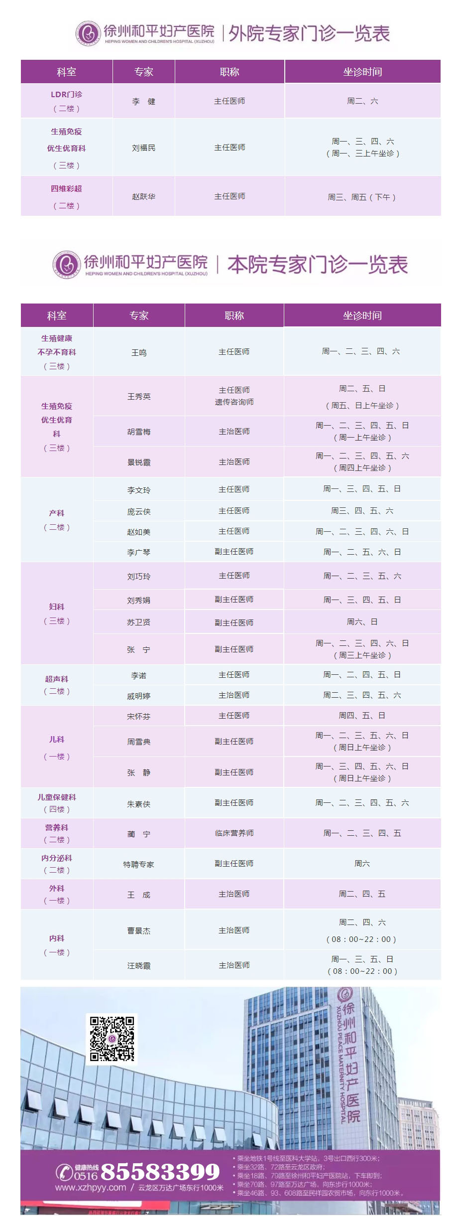 和平妇产医院2021年11月22日—11月28日专家坐诊时间表(图2)